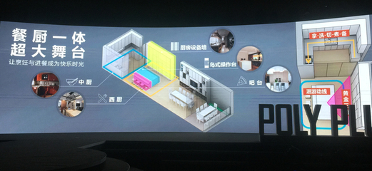 打造Poly Plus系列產品 保利探尋更好的生活方式--新聞中心